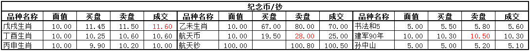 ͼƬ´ڴ򿪲鿴