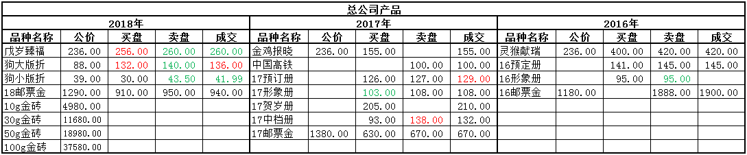 ͼƬ´ڴ򿪲鿴