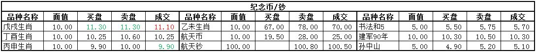 ͼƬ´ڴ򿪲鿴