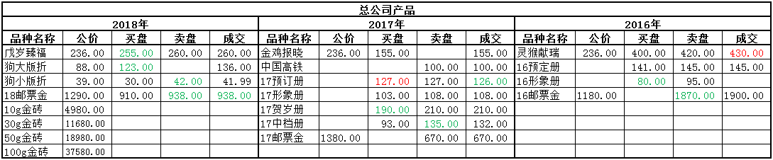 ͼƬ´ڴ򿪲鿴
