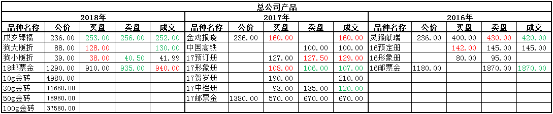 ͼƬ´ڴ򿪲鿴