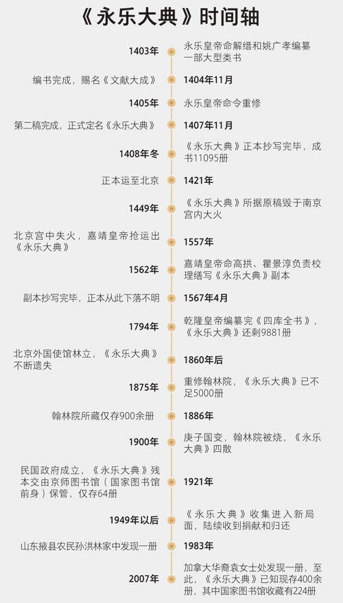编辑:蒋肖斌 制图:程璨