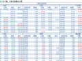 2018-03-09Ʊ鲥ÿո£