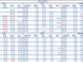 2018-03-10Ʊ鲥ÿո£