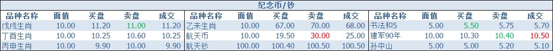 ͼƬ´ڴ򿪲鿴