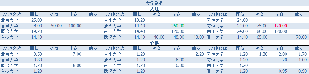 ͼƬ´ڴ򿪲鿴