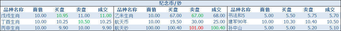 ͼƬ´ڴ򿪲鿴