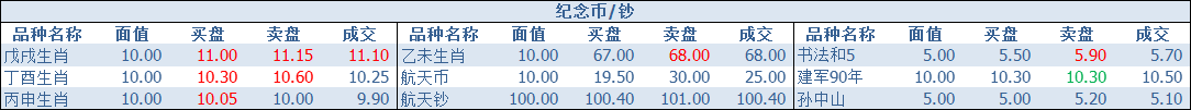 ͼƬ´ڴ򿪲鿴