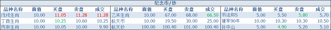 ͼƬ´ڴ򿪲鿴