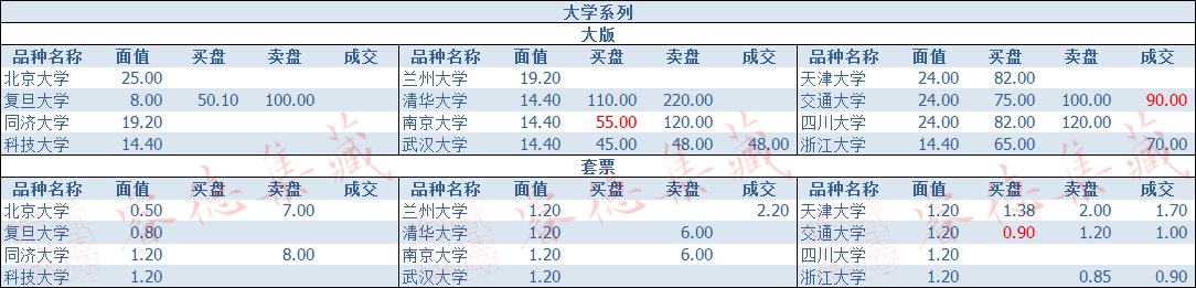 ͼƬ´ڴ򿪲鿴