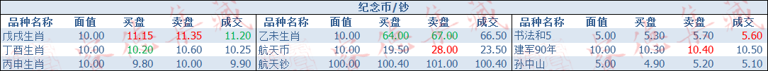 ͼƬ´ڴ򿪲鿴