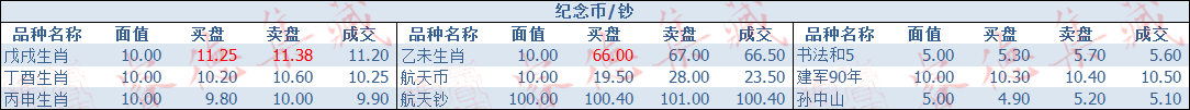 ͼƬ´ڴ򿪲鿴
