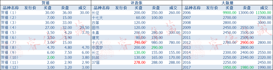 ͼƬ´ڴ򿪲鿴