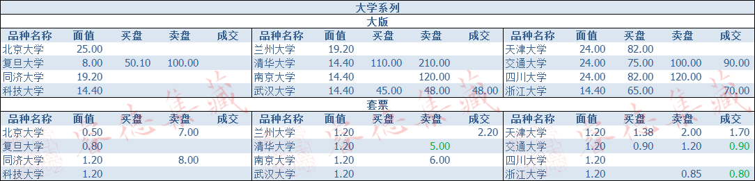 ͼƬ´ڴ򿪲鿴