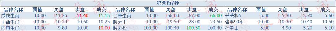 ͼƬ´ڴ򿪲鿴