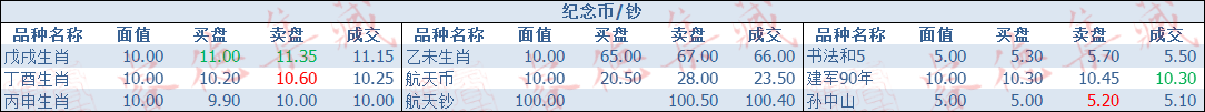 ͼƬ´ڴ򿪲鿴