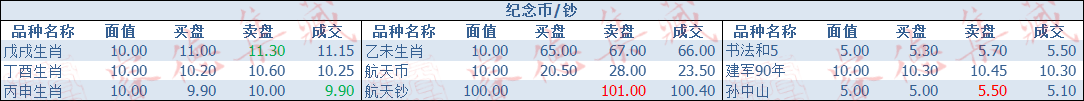 ͼƬ´ڴ򿪲鿴