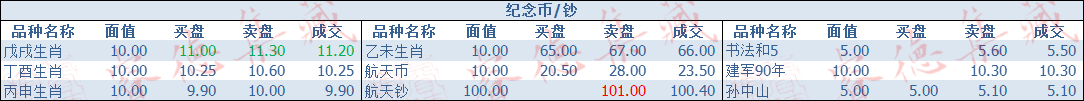 ͼƬ´ڴ򿪲鿴