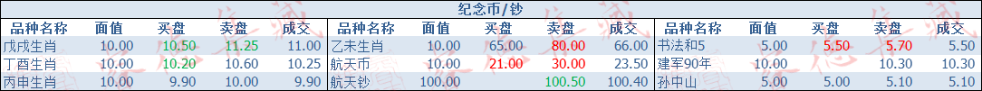 ͼƬ´ڴ򿪲鿴