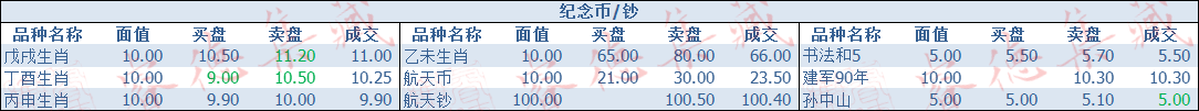 ͼƬ´ڴ򿪲鿴