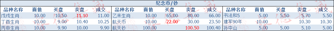 ͼƬ´ڴ򿪲鿴