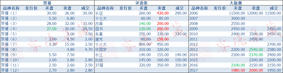 ͼƬ´ڴ򿪲鿴
