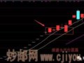 ͶҪǺ/ϵͳҪ