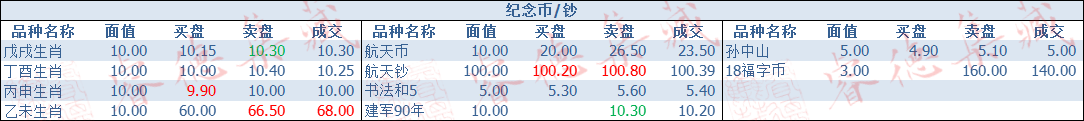 ͼƬ´ڴ򿪲鿴
