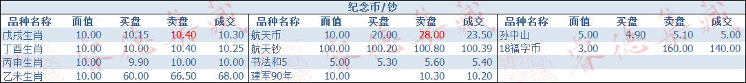 ͼƬ´ڴ򿪲鿴