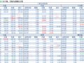 2018-05-04鲥ÿո£