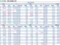 2018-05-07鲥ÿո£