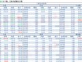 2018-05-08鲥ÿո£