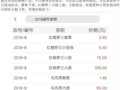 项2018۸С ڳɽǰ