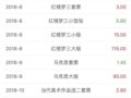 5.14ٵݣеλ˼