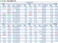 2018-05-16鲥ÿո£