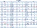 2018-05-22鲥ÿո£