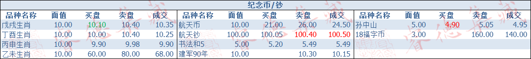 ͼƬ´ڴ򿪲鿴