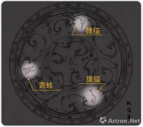 内腹壁的两只狸猫与一只青蛙(三号墓出土)