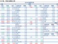 2018-09-10鲥ÿո£