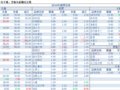 2018-09-13鲥ÿո£