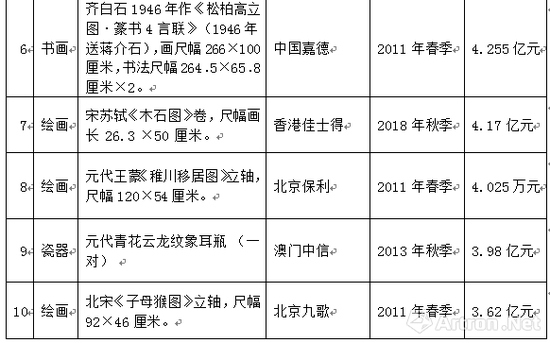 (附图1~10)