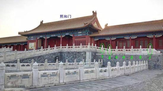 绿色标注的是空心的石别拉