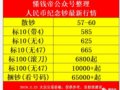 70곮ǧöгɢС10ų𱬡