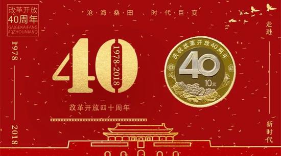 创新高的改革币