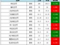 һܽ鲨ԣ