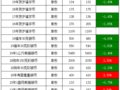 70곮ٴλǣֱϵǣҳµ...