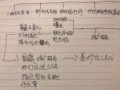 ĵʼµ峮˵䣡