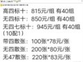 Ƿ裿70۽60%СϢˣ