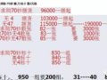 70ߵᣬ෽008