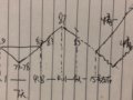 70ʻµ77-80֮䣬Ȼӭˣ